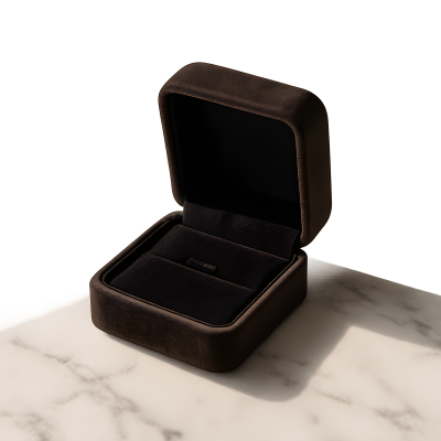 [object Object] undefined