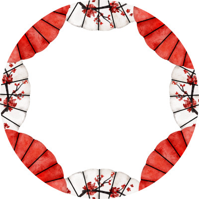 [object Object] undefined