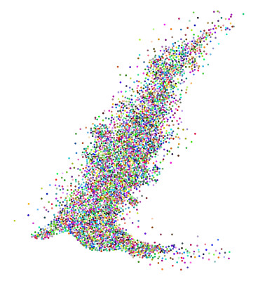 [object Object] undefined