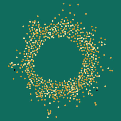 [object Object] undefined