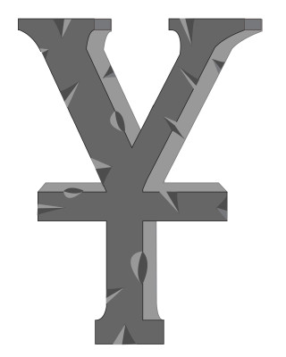 [object Object] undefined