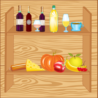 [object Object] undefined