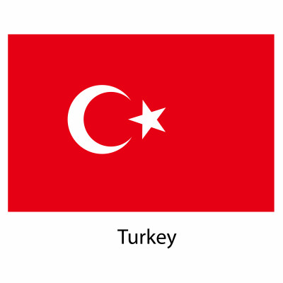 [object Object] undefined
