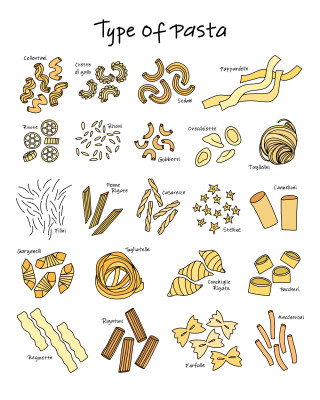 [object Object] undefined