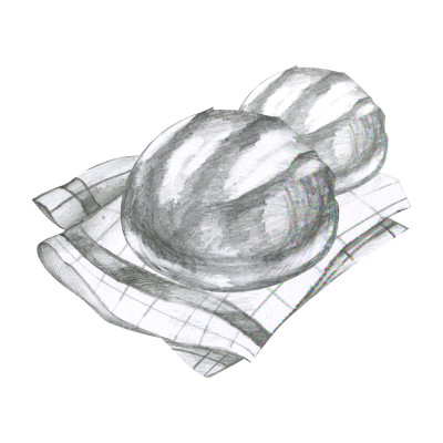 [object Object] undefined