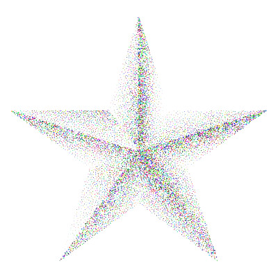 [object Object] undefined