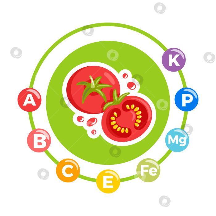 Скачать Познакомьтесь с замечательными фактами о питании и пользе полезных для вас помидоров фотосток Ozero