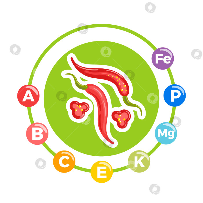 Скачать Изучение питательных свойств ярко окрашенного красного перца и необходимых витаминов фотосток Ozero