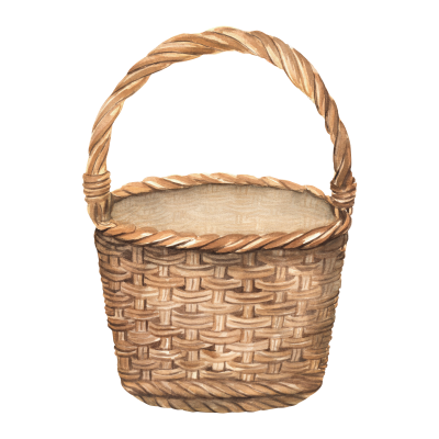 [object Object] undefined
