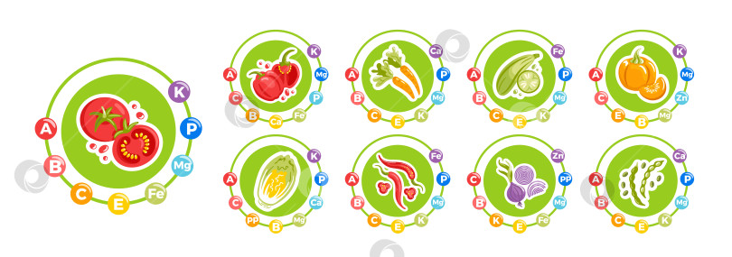Скачать Красочный овощной коллаж из помидоров, болгарского перца, китайской капусты, лука, цуккини, огурцов, тыквы и зеленой фасоли, насыщенный витаминами и минералами. фотосток Ozero