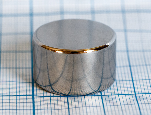 [object Object] undefined