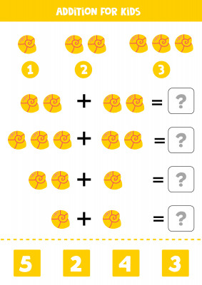 [object Object] undefined