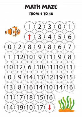 [object Object] undefined