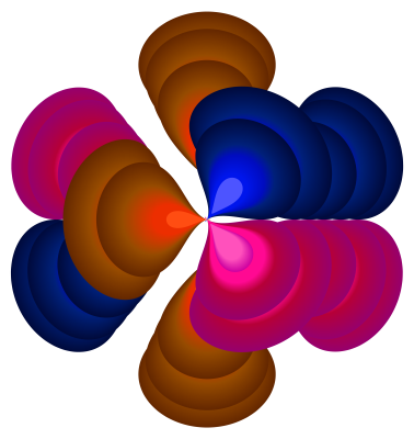 [object Object] undefined