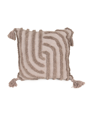 [object Object] undefined