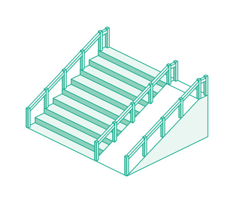 [object Object] undefined