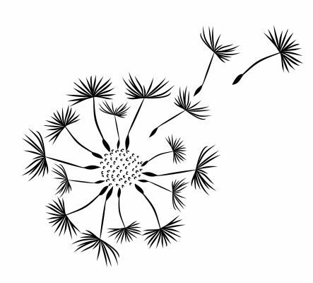 [object Object] undefined