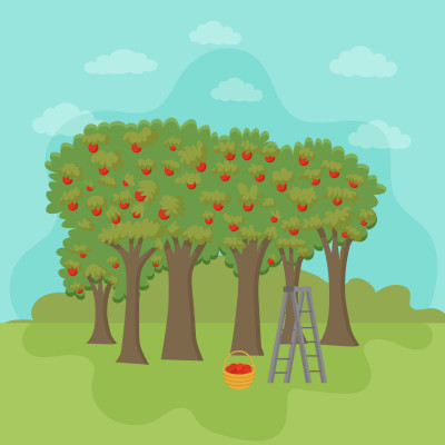 [object Object] undefined