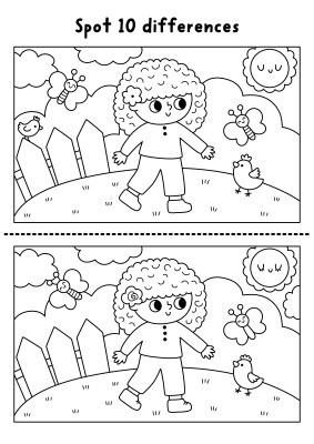 [object Object] undefined