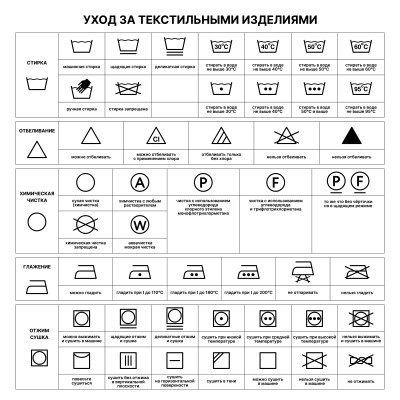 [object Object] undefined