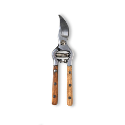 [object Object] undefined