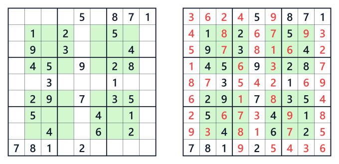 [object Object] undefined