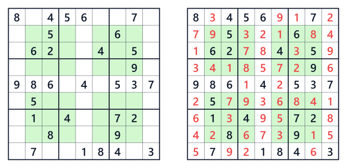 [object Object] undefined