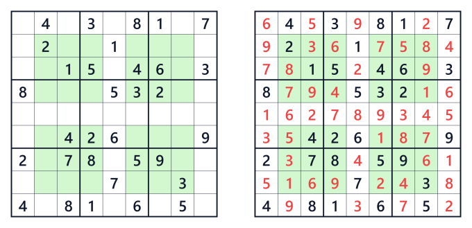 [object Object] undefined