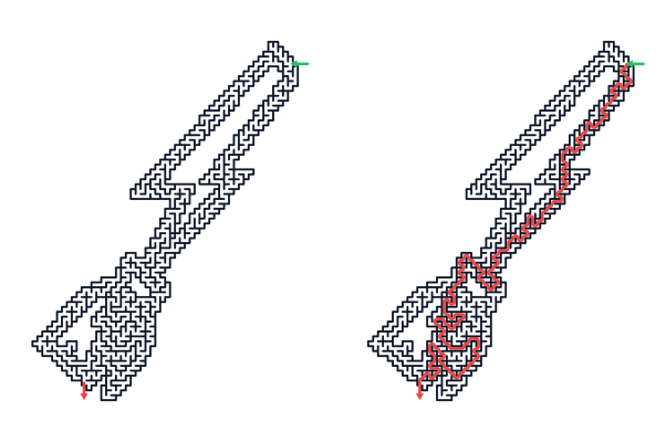 [object Object] undefined