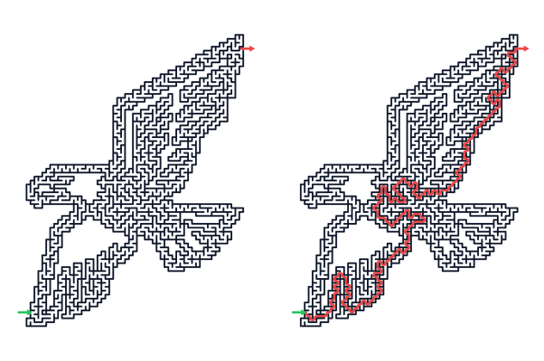 [object Object] undefined