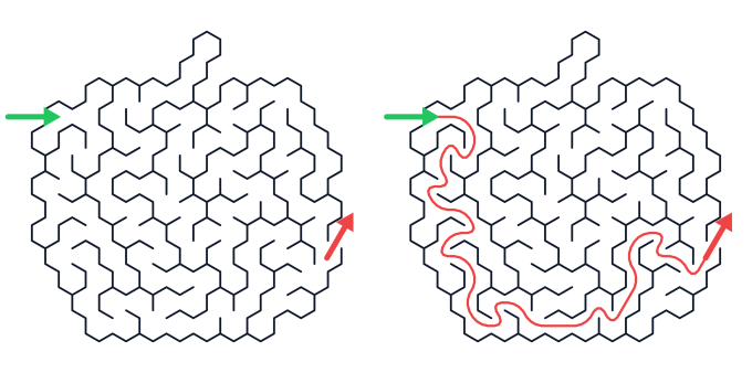 [object Object] undefined
