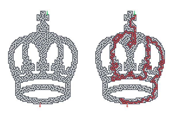 [object Object] undefined