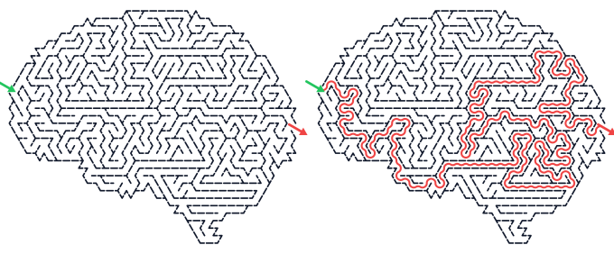 [object Object] undefined