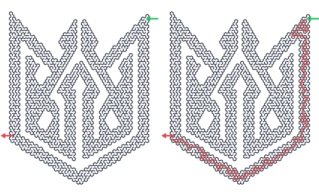 [object Object] undefined