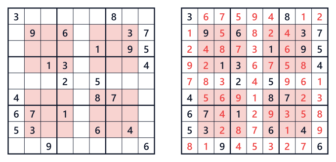[object Object] undefined