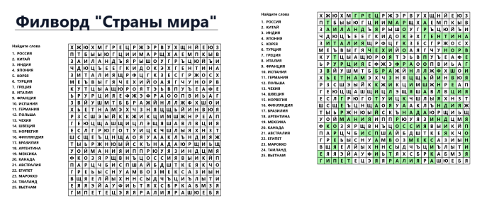 [object Object] undefined