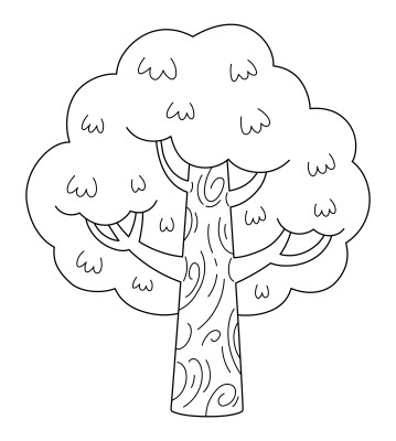 [object Object] undefined