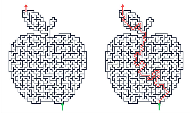 [object Object] undefined