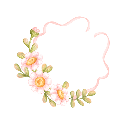 [object Object] undefined
