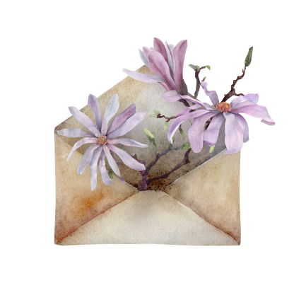 [object Object] undefined