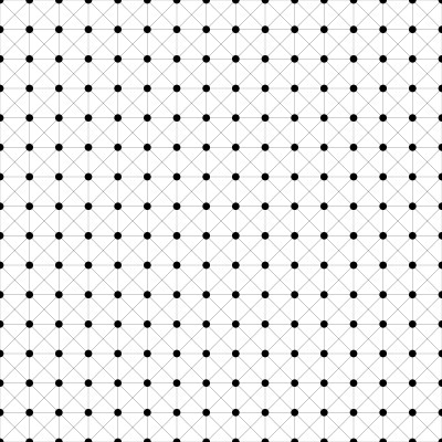 [object Object] undefined
