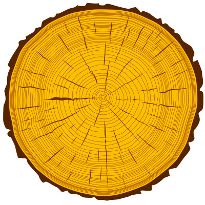 [object Object] undefined