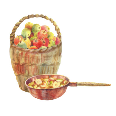 [object Object] undefined