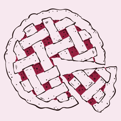 [object Object] undefined