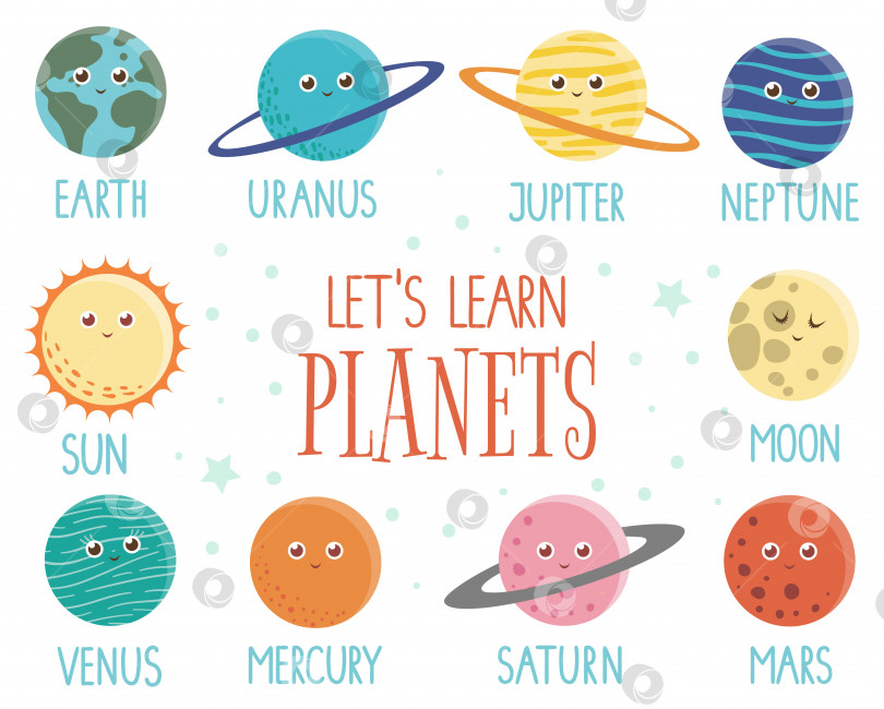Скачать Векторный набор планет для детей. Яркая и симпатичная плоская иллюстрация улыбающейся земли, солнца, луны, Венеры, Марса, Юпитера, Меркурия, Сатурна, Нептуна с названиями, выделенными на белом фоне. фотосток Ozero