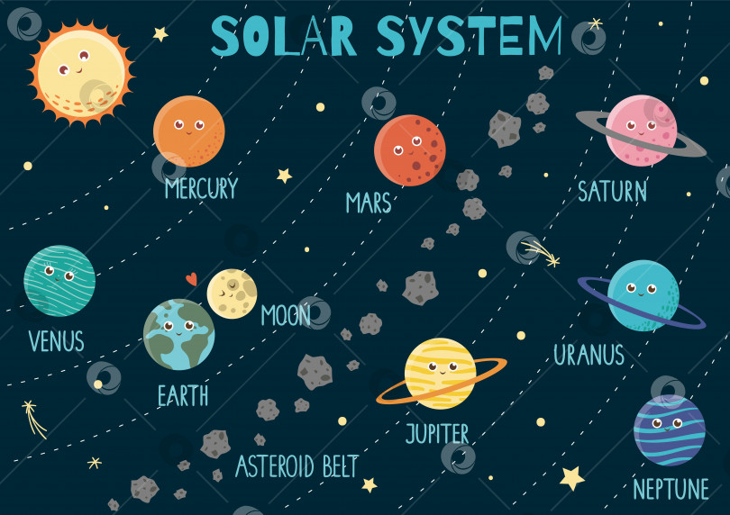 Скачать Векторная солнечная система для детей. Яркая и симпатичная плоская иллюстрация улыбающейся земли, солнца, Луны, Венеры, Марса, Юпитера, Меркурия, Сатурна, Нептуна с названиями на темно-синем фоне фотосток Ozero