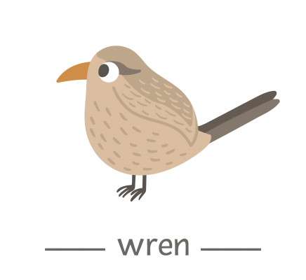[object Object] undefined