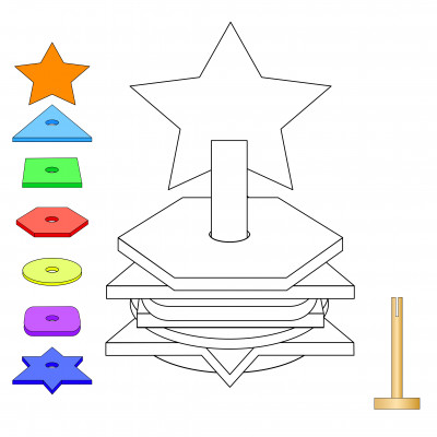 [object Object] undefined