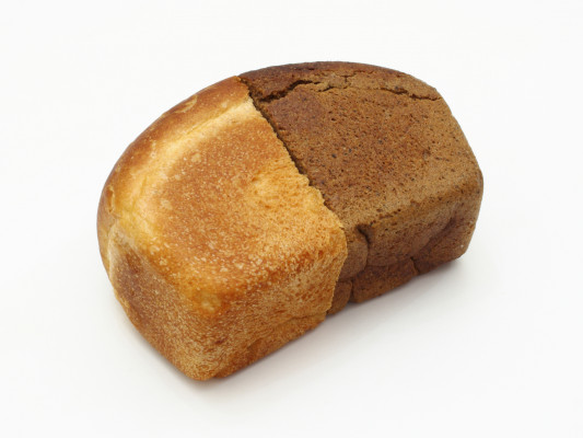 [object Object] undefined