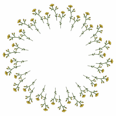 [object Object] undefined